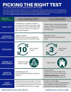 cologuard and colonoscopy screening tests