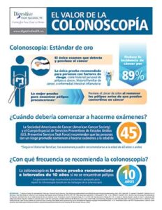 cáncer colonrectal differencias por raza y colonoscopias